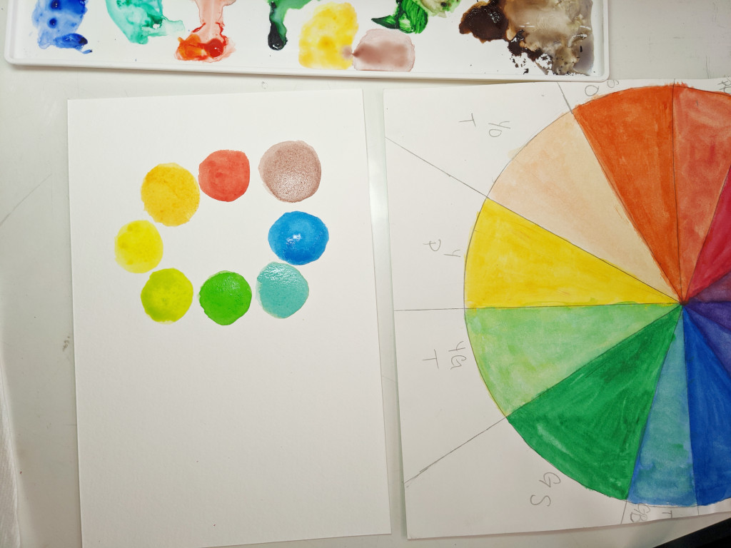Practicing a watercolor color chart