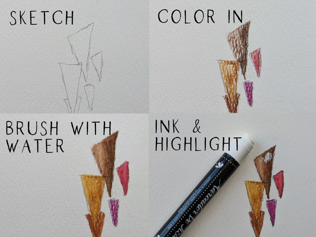 steps of using watercolor pencils to draw abstract owl feathers
